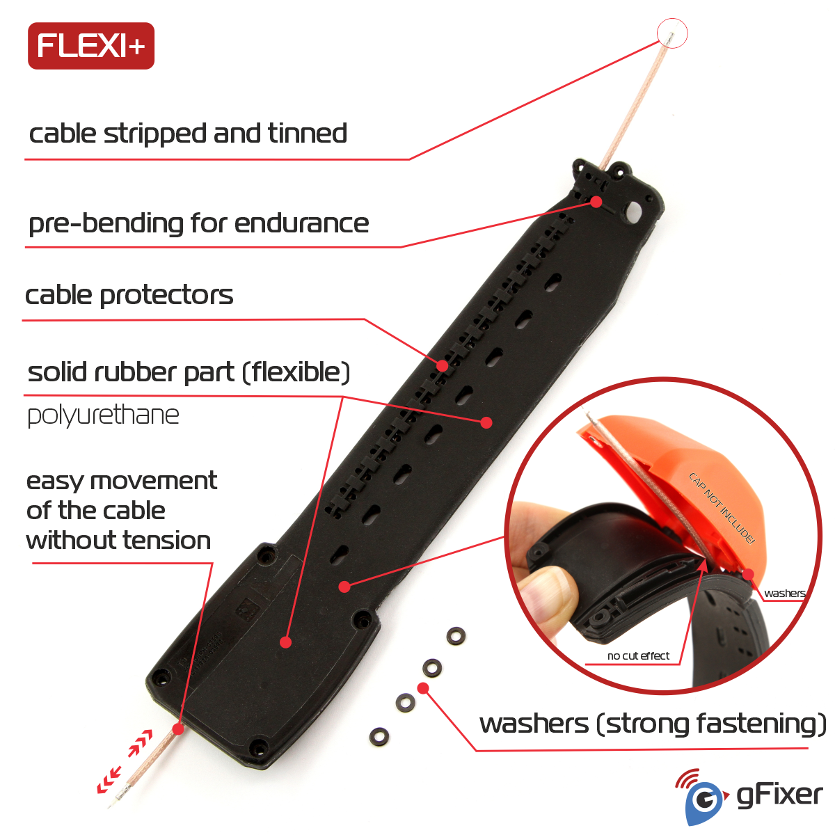 Rubber band FLEXI+ (polyurethane) for Garmin T 9 with pre cut coaxial cable New
